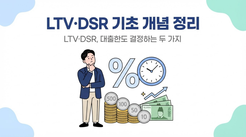 LTV·DSR 기초 개념 정리
