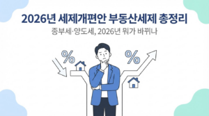 2026년 세제개편안 부동산세제 총정리