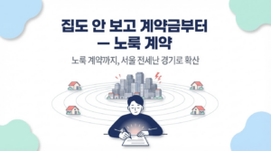 노룩 계약, 서울 전세난 경기 확산