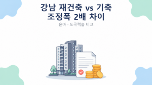 강남 재건축 vs 기축 조정폭 2배 차이 썸네일