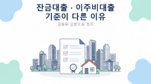 잔금대출 · 이주비대출 기준이 다른 이유 썸네일