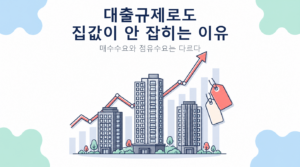 대출규제로도 집값이 안 잡히는 이유 썸네일