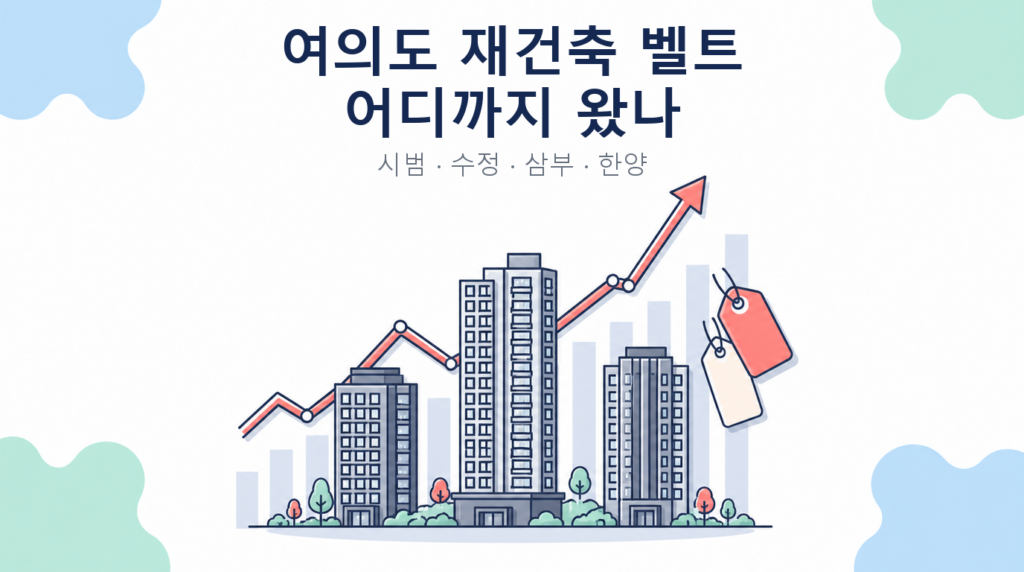 여의도 재건축 벨트 어디까지 왔나 썸네일