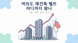 여의도 재건축 벨트 어디까지 왔나 썸네일