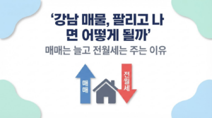 강남 매물, 팔리고 나면 어떻게 될까 — 매매는 늘고 전월세는 주는 이유 대표 이미지