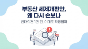 부동산 세제개편안, 왜 다시 손보나 — 설문 47%·반대청원 4만·입법예고 재검토 대표 이미지