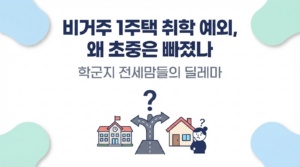 비거주 1주택 취학 예외, 왜 초중은 빠졌나 — 학군지 전세맘들의 딜레마 대표 이미지