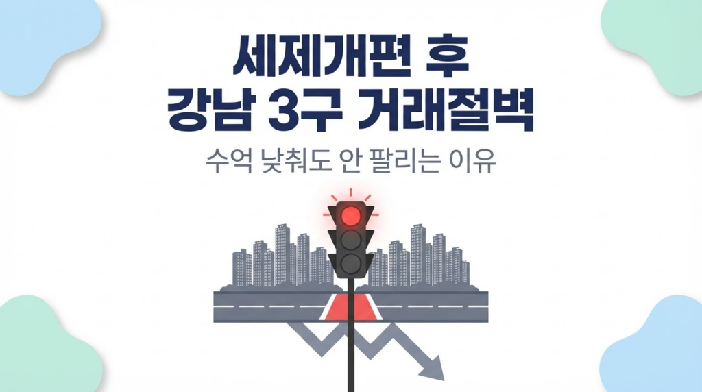 세제개편 후 강남 3구 거래절벽 — "수억 낮춰도 안 팔린다" 대표 이미지