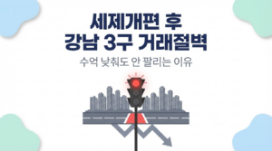 세제개편 후 강남 3구 거래절벽 — "수억 낮춰도 안 팔린다" 대표 이미지