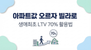 아파트값 오르자 빌라로 — 연립다세대 거래 5조 육박, 생애최초 LTV 70% 활용법 대표 이미지