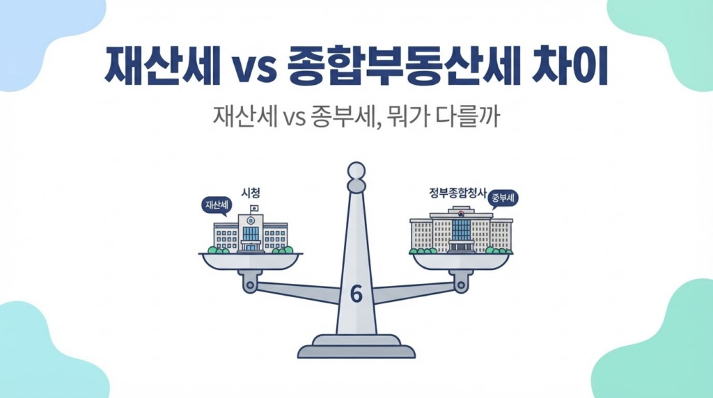 재산세 vs 종합부동산세, 뭐가 다른가