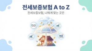 전세보증보험 A to Z