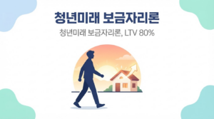 청년미래 보금자리론