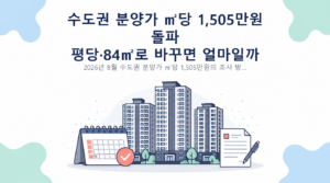 수도권 분양가 ㎡당 1,505만원 돌파 — 평당·84㎡로 바꾸면 얼마일까 핵심 내용 안내