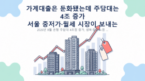가계대출은 둔화됐는데 주담대는 4조 증가 — 서울 중저가·월세 시장이 보내는 신호 핵심 내용 안내