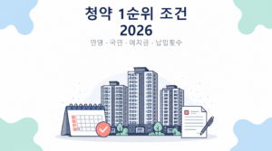 2026 청약 1순위 조건과 지역별 예치금 표 썸네일