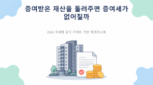증여받은 재산을 돌려주면 증여세가 없어질까의 핵심 판단 기준과 준비서류 안내