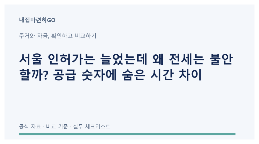 주택 인허가부터 착공과 준공까지 시간 차이를 설명하는 공급 단계 도식
