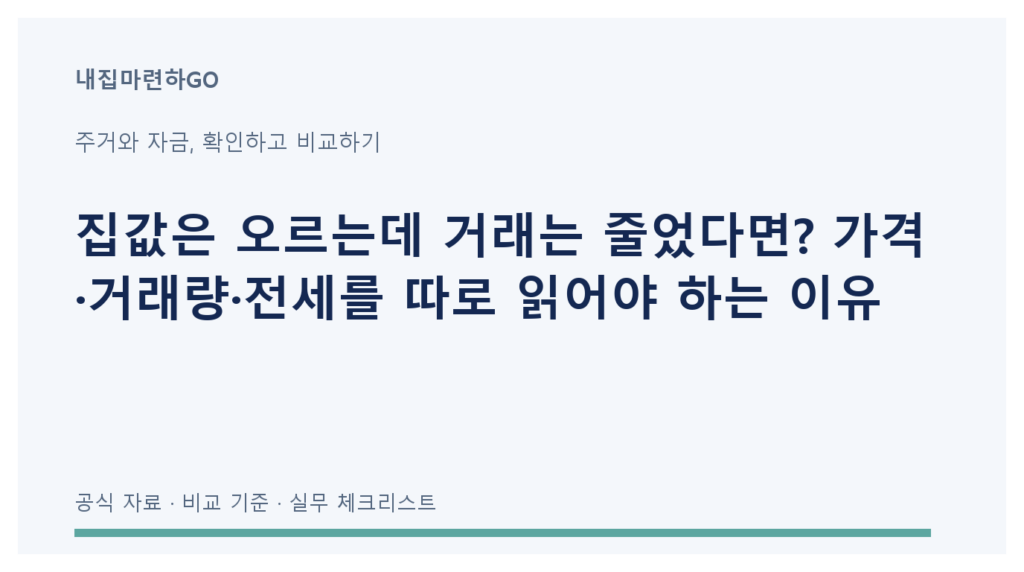 가격지수, 거래량, 전세 수급을 서로 다른 축으로 비교하는 주택시장 안내 도식