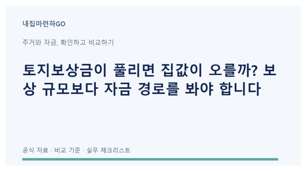 토지보상금에서 세금, 부채, 주거비를 구분해 재투자 가능 자금을 점검하는 안내 도식