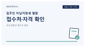 임대인 미납지방세 열람을 위해 시·군·구 세무부서를 확인하고 신청자 자격과 동의 조건에 따라 서류를 준비하는 순서를 설명하는 이미지