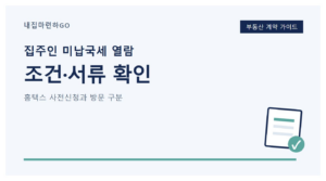 임대인 미납국세 열람을 위해 계약 시점과 보증금 조건을 확인하고 서류 준비, 홈택스 사전 신청, 세무서 방문으로 이어지는 순서를 설명하는 이미지