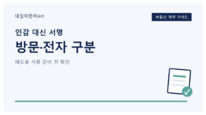 종이 본인서명사실확인서와 전자본인서명확인서의 발급 경로, 제출 대상, 부동산 매도용 준비물을 비교한 안내 이미지