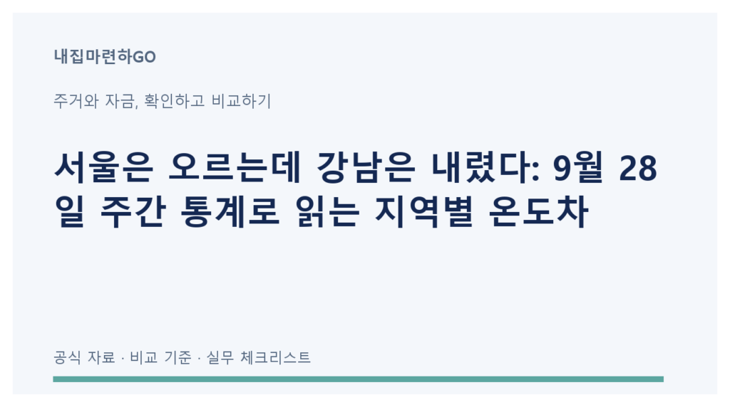 서울·경기·인천의 주간 아파트 매매와 전세 흐름을 지역별로 비교한 자체 제작 표